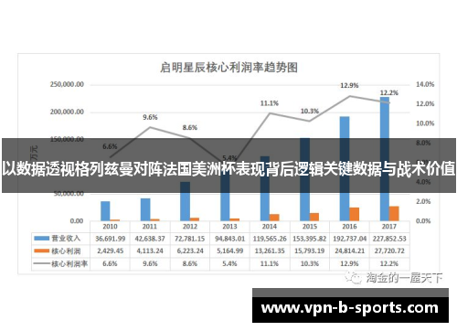 以数据透视格列兹曼对阵法国美洲杯表现背后逻辑关键数据与战术价值