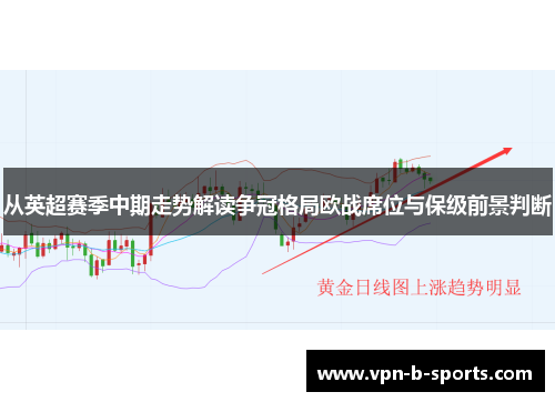 从英超赛季中期走势解读争冠格局欧战席位与保级前景判断