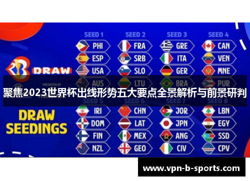 聚焦2023世界杯出线形势五大要点全景解析与前景研判